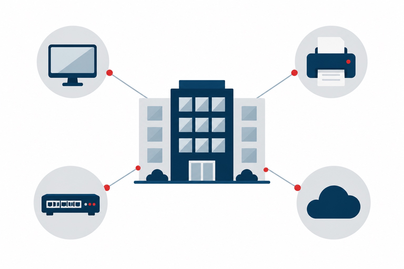 Business connected to its workstations, printer, network, and cloud services
